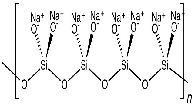فرمول ساختاری متا سیلیکات سدیم خشک