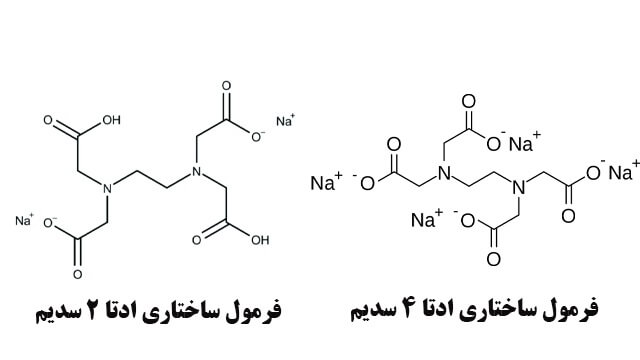 فرمول ساختاری ادتا 2 سدیم و ادتا 4 سدیم